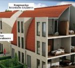 Nieuwbouw:Beljaart - fase 1B -, Dongen