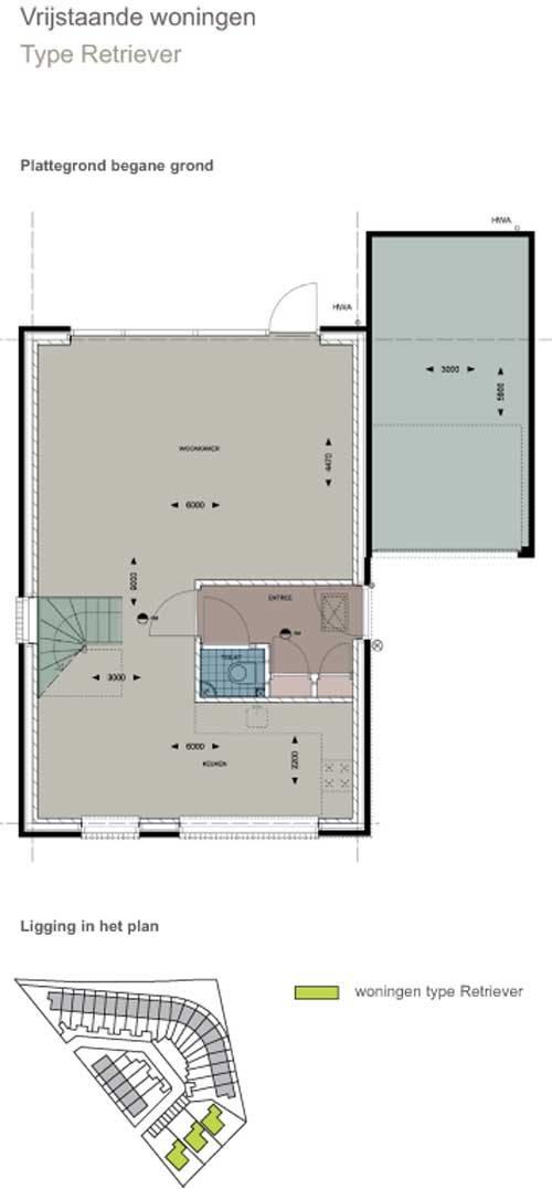 Impressie